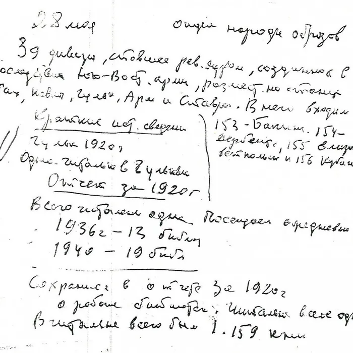 Вехи истории: 100-летию библиотеки посвящается